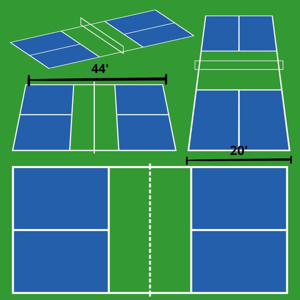 How Big Is a Pickleball Court?